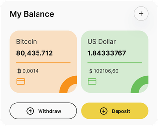 Neobit Argentix automated trading solution — dashboard overview